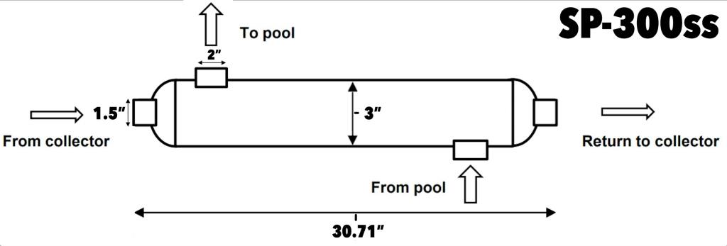 specs on 300 K solar pool heat exchanger