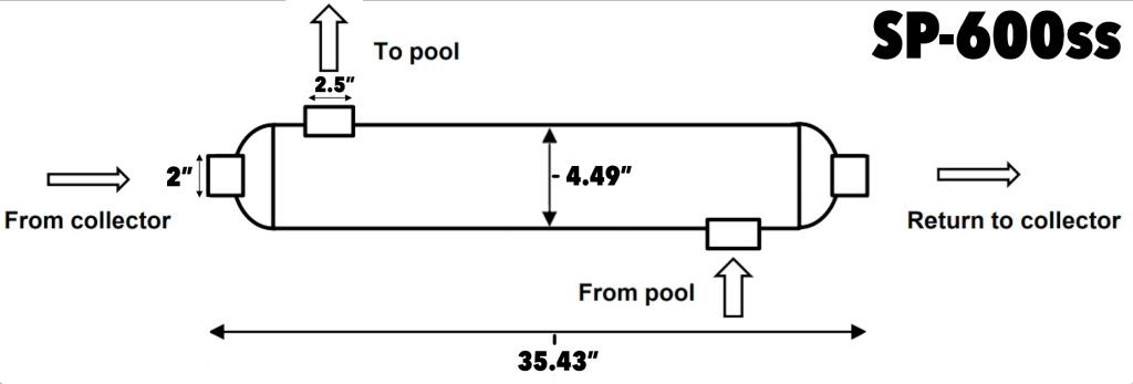 commercial swimming pool heat exchanger specifications
