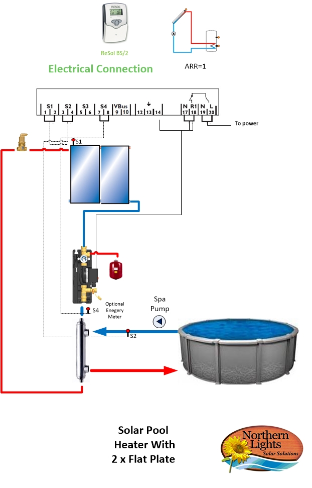 solar pool heater with 2 flat plate collectors