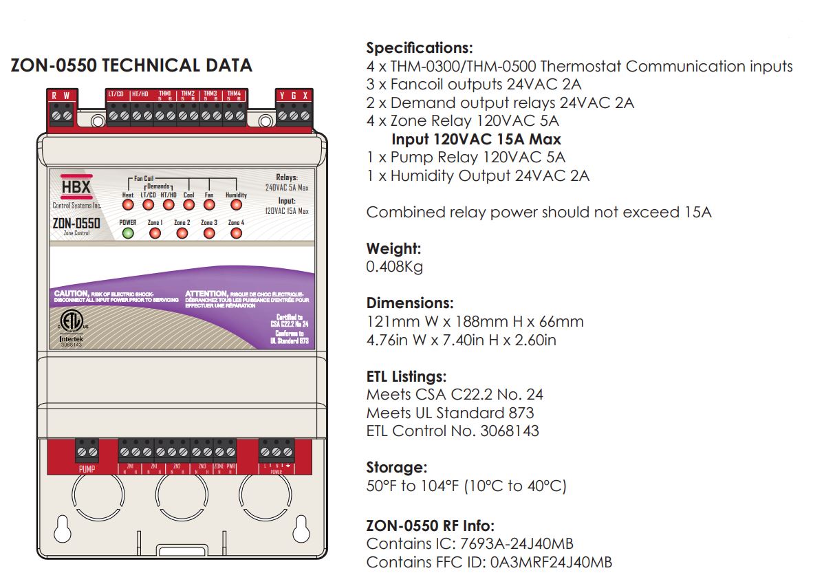 HBX ZON-0550 Specifications