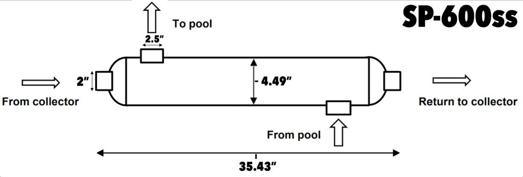 Solar Pool Heat Exchanger- Stainless Steel - 600K