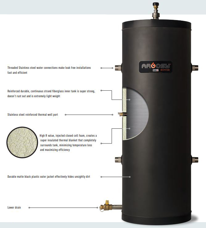 Arctic Hybrid Buffer Chill/Heat Tank - 120 Gallons