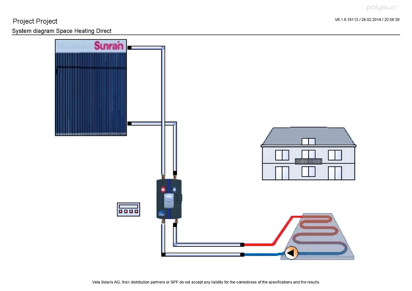 Solar Space Heating direct to a Concrete Slab