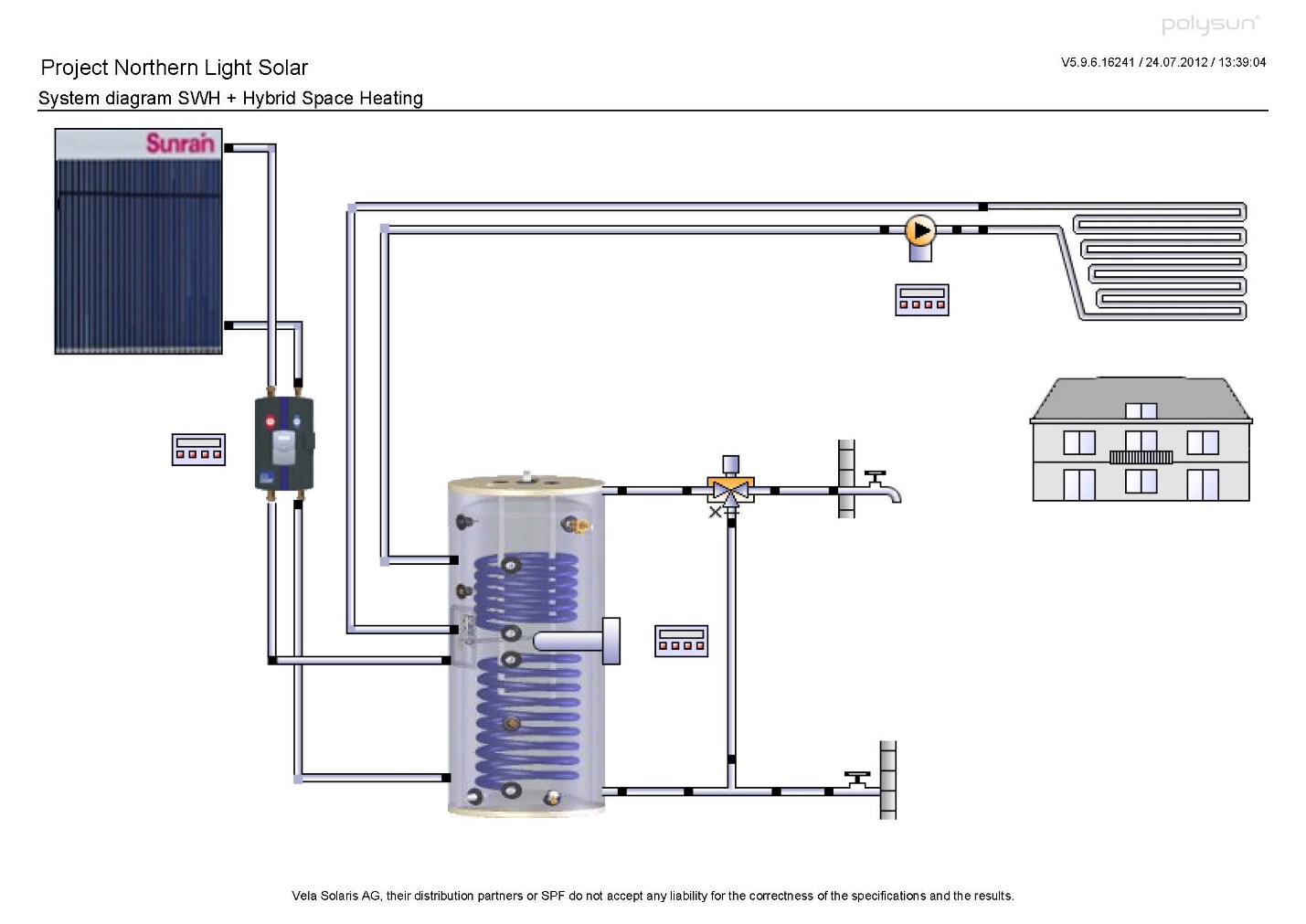 Solar Space Heating with Buffer Tank